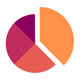 Alts.co logo